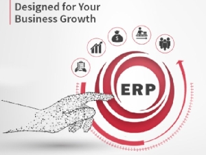 ERP Software Development Dubai